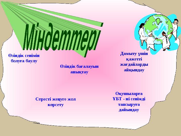 Өзіндік сенімін болуға баулу Стресті жеңуге жол көрсету Өзіндік бағалауын анықтау Дамыту үшін қажетті жағдайларды айқындау