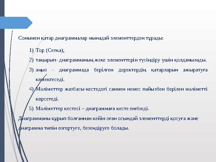 Сонымен қатар диаграммалар мынадай элементтерден тұрады: 1) Тор (Сетка); 2) тақырып- диаграмманың жеке элементтерін түсіндіру ү