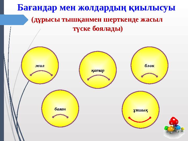 Бағандар мен жолдардың қиылысуы (дұрысы тышқанмен шерткенде жасыл түске б