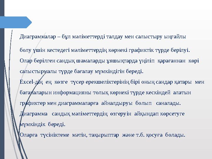 Диаграммалар – бұл мәліметтерді талдау мен салыстыру ыңғайлы болу үшін кестедегі мәліметтердің көрнекі графиктік түрде берілу