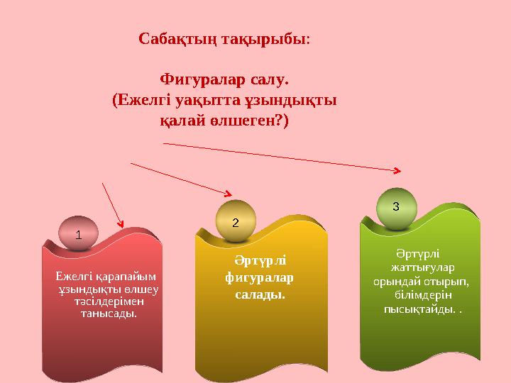 Сабақтың тақырыбы : Фигуралар салу. (Ежелгі уақытта ұзындықты қалай өлшеген?) Ежелгі қарапайым ұзындықты өлшеу тәсілдер