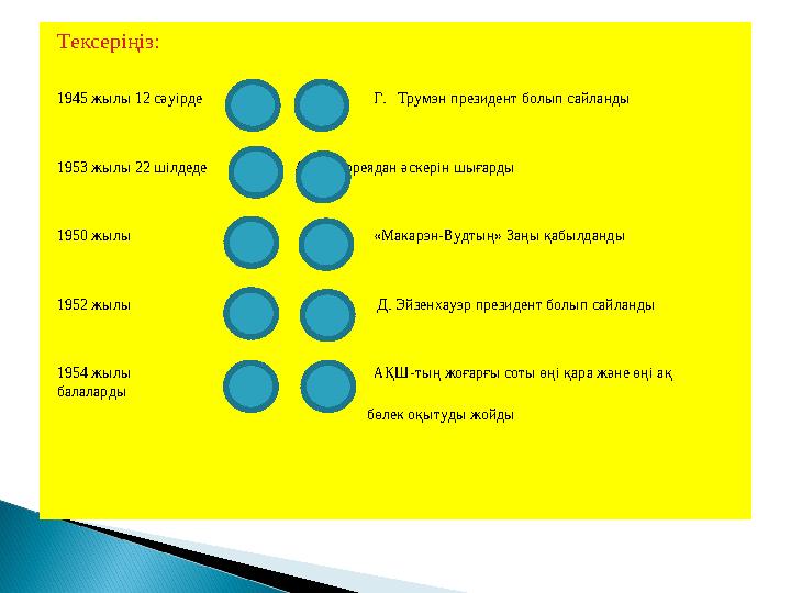 Тексеріңіз: 1945 жылы 12 сәуірде Г. Трумэн президент болып сайланды 1953 жылы 22 шілдеде АҚШ Кореядан әскерін шығарды 1950 жыл
