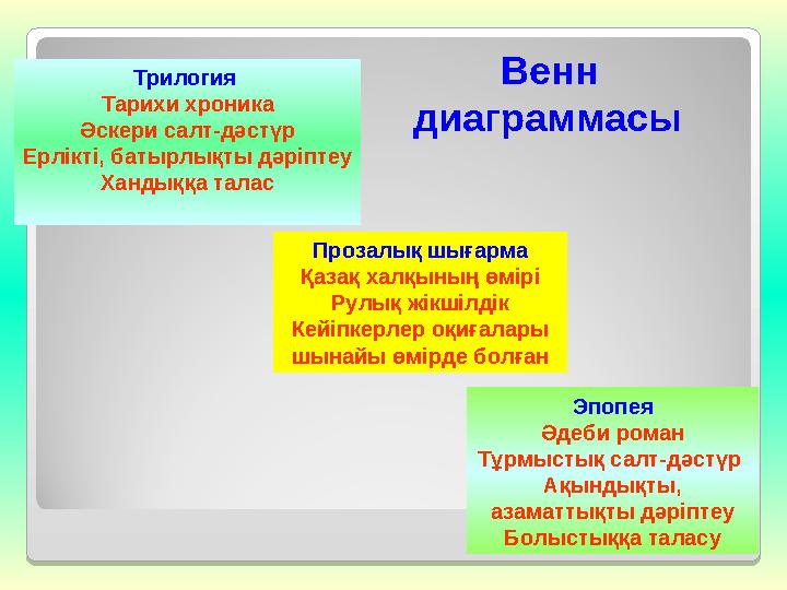 Трилогия Тарихи хроника Әскери салт-дәстүр Ерлікті, батырлықты дәріптеу Хандыққа талас Прозалық шығарма Қазақ халқының өмірі Ру