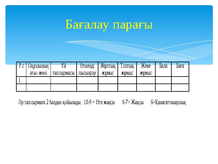 Бағалау парағы Р. с Оқушының аты - жөні Үй тапсырмасы Өткенді пысықтау Жұптық жұмыс Топтық жұмыс Жек