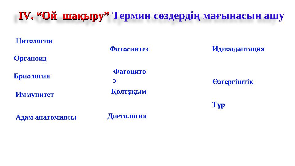 ІІ VV . “Ой шақыру”. “Ой шақыру” Термин сөздердің мағынасын ашу ИммунитетЦитология Бриология Органоид Адам анатомиясы Фото