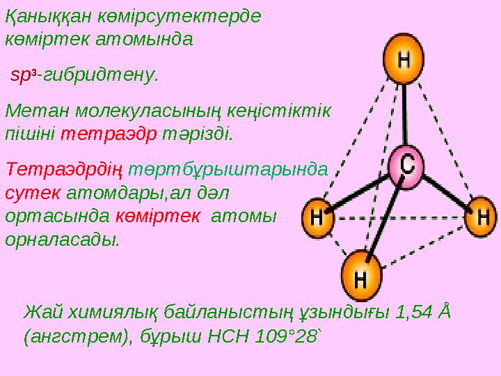 Жай химиялық байланыстың ұзындығы 1,54 Å (ангстрем), бұрыш HCH 109°28 `Қаныққан көмірсутектерде көміртек атомында sp 3