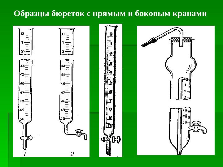 Классификация титриметрических методов анализа по Классификация титриметрических методов анализа по типам химических реакцийтип