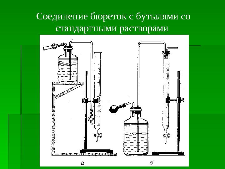 3. Методы комплексометрического 3. Методы комплексометрического титрованиятитрования Основаны на образовании Основаны на образо
