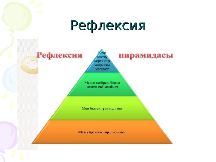 РефлексияРефлексия