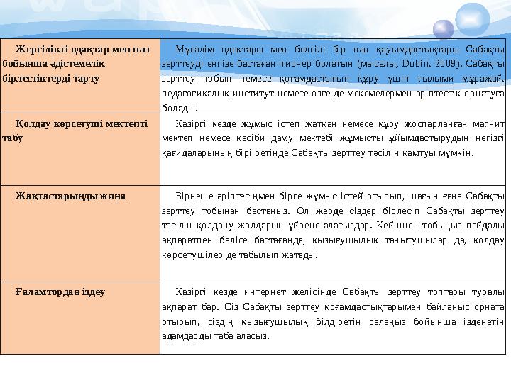 Оқушы Таным дық Эмоция лықӘлеуме ттік Не бақыланады? Оның басқа оқушылармен қарым- қатынасы Мұғаліммен қарым- қатынасы Жұмыс