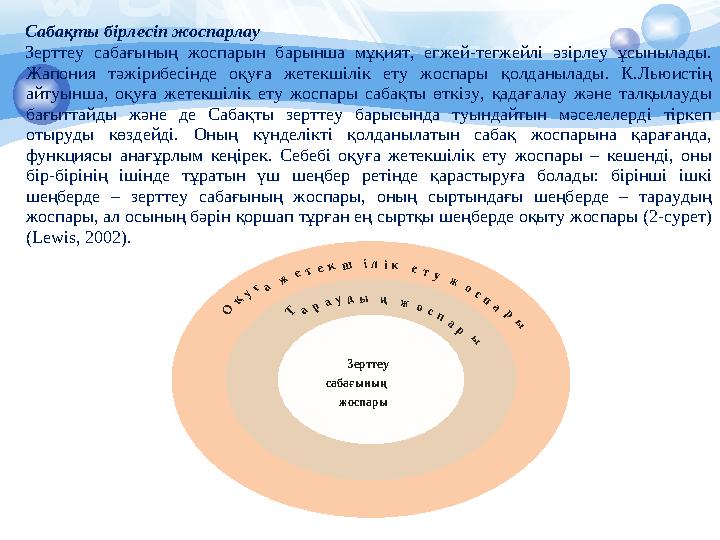 2-кесте. Сабақты зерттеу тобын құруға арналған әдіс-тәсілдер (Lewis, Hurd, 2011) ӘДІС-ТӘСІЛ РЕСУРС Хабардарлықты арттыру, ері