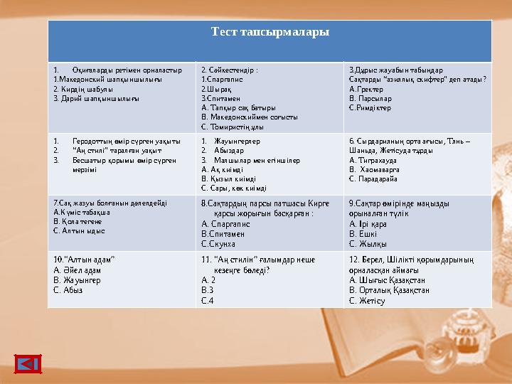 Сақтардың тәуелсіздік үшін күресі 1)Кир әскерінің басып кіруі. 2)Шырақтың ерлігі. 3)Александр Македонскийдің сақ еліне жор