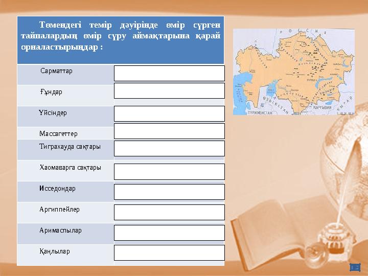 Дарийге қарсы күрескен сақ батыры Сақ әйелдерінің ержүректігін баяндайдыСақ батыры Шырақтың ерлігін суреттейтін грек т