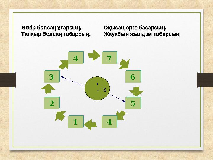 7 7 6 6 5 5 4 44 4 1 13 3 2 2 + - 8 Өткір болсаң ұтарсың, Оқысаң өрге басарсың, Өткір болсаң ұтарсың,