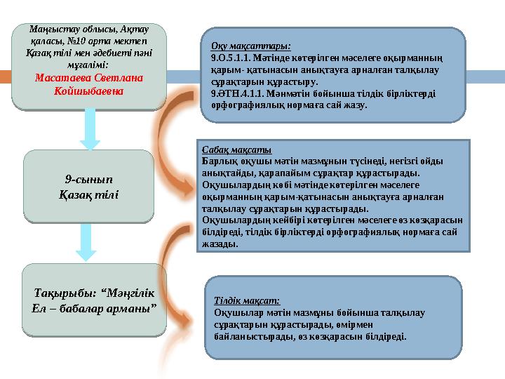 BloodRayne секс фотосуреттері
