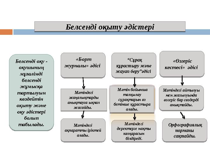 Барлық атақты мәнерлеп сырғанаушылардың порнофотосуреттері мен фейктері