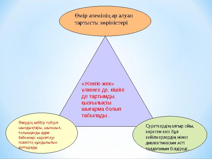 «Балалық шаққа саяхат" атты повесі бойынша жазылған киносценарийі фильмге түсірілді (1965).