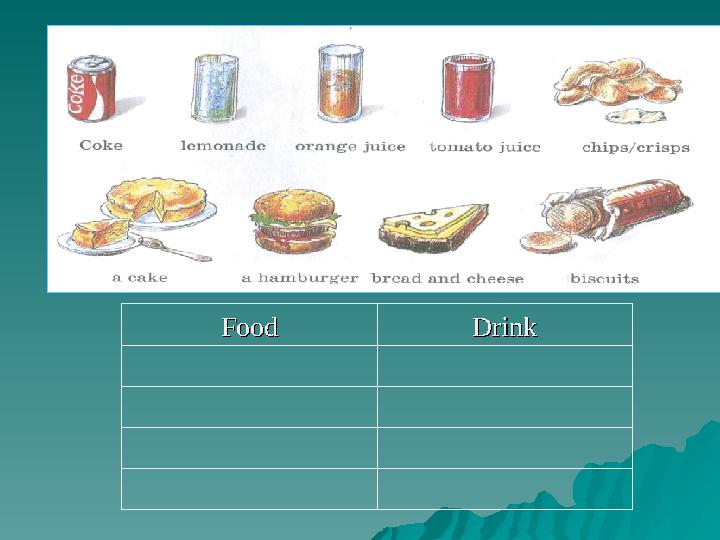 FoodFood DrinkDrink