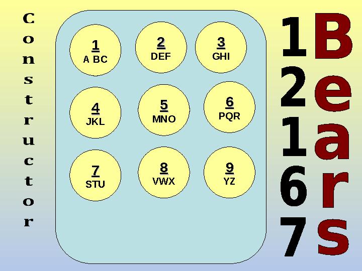 11 А BC 22 DEF 33 GHI 44 JKL 55 MNO 66 Р QR 77 STU 88 VWX 99 YZ