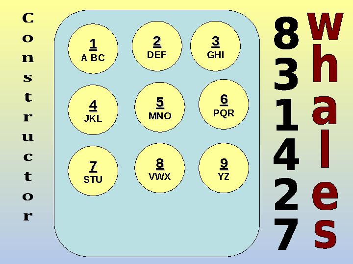 11 А BC 22 DEF 33 GHI 44 JKL 55 MNO 66 Р QR 77 STU 88 VWX 99 YZ