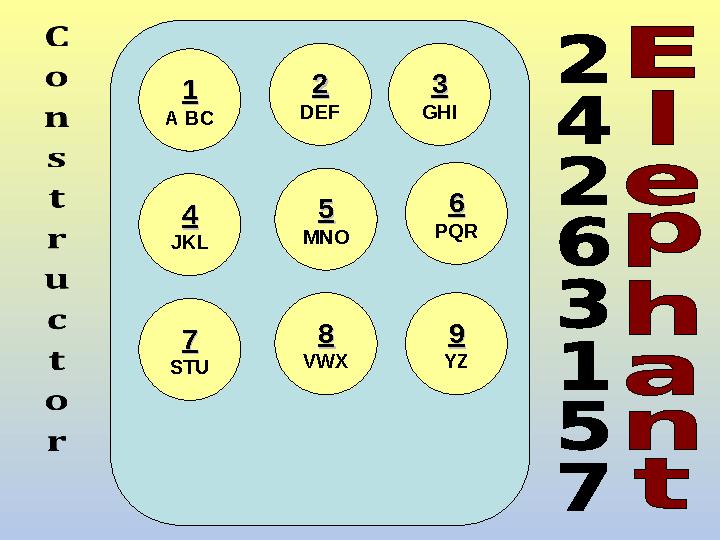 11 А BC 22 DEF 33 GHI 44 JKL 55 MNO 66 Р QR 77 STU 88 VWX 99 YZ