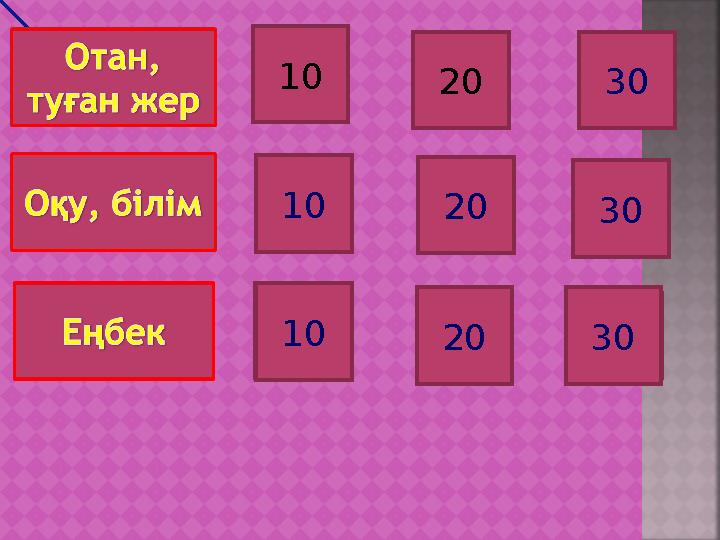 Отан оттан да ... 10 Отан үшін ... Туған жерді ң....20 30 Еңбек деген . .. Еңбек етсең.. . Кітап алтын ...Оқу ... Оқу