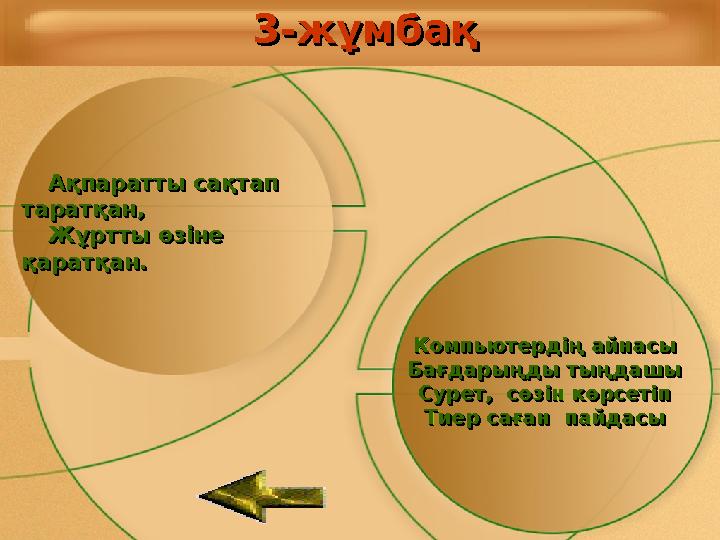 Бұл кезеңде әр топқа 15 сұрақ және 2 минут уақыт беріледі. Әр топ өз орнында отырып, берілген қағаздағы сұрақ