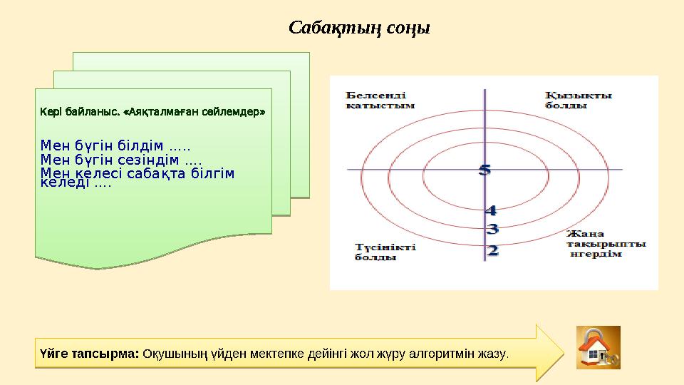 Сабақтың соңы . « »Кері байланыс Аяқталмаған сөйлемдер ..... Мен бүгін білдім .... Мен бүгін сезіндім Мен