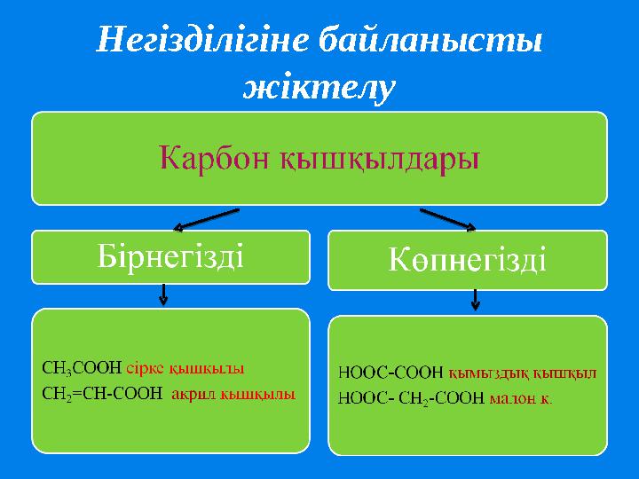 Негізділігіне байланысты жіктелу