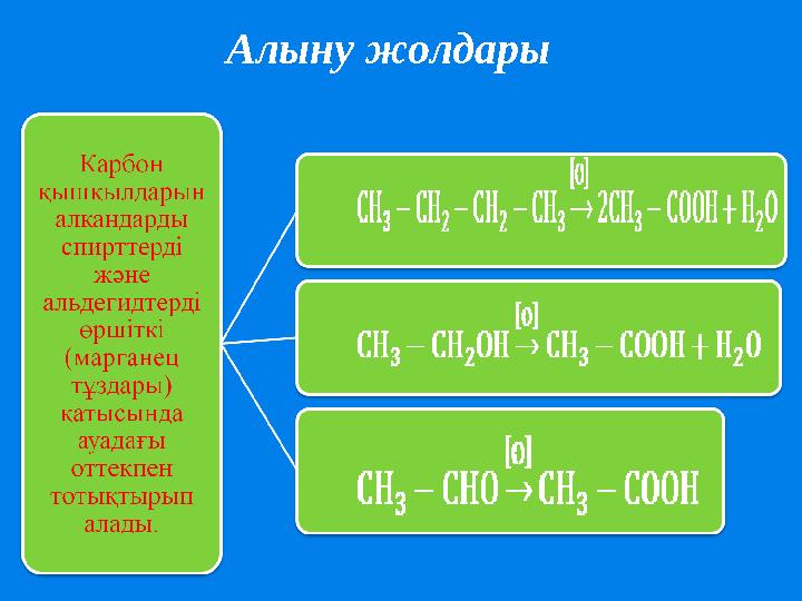 Алыну жолдары