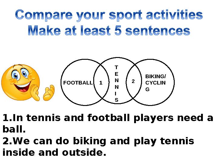 1.In tennis and football players need a ball. 2.We can do biking and play tennis inside and outside. T E N N I S BIKING/ CY