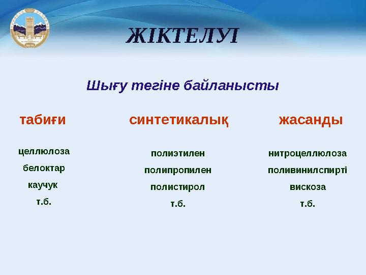 ЖІКТЕЛУІ Шығу тегіне байланысты табиғи синтетикалық жасанды целлюлоза белоктар каучук т.б. полиэтилен полипропилен полист