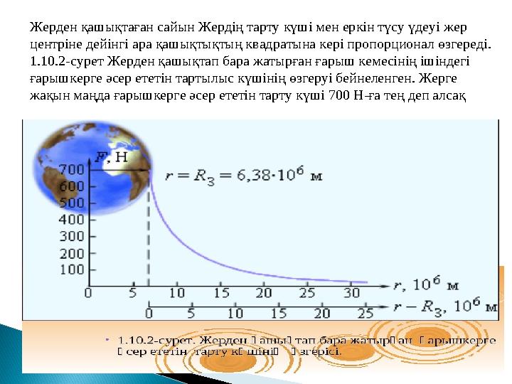 Жерден қашықтаған сайын Жердің тарту күші мен еркін түсу үдеуі жер центріне дейінгі ара қашықтықтың квадратына кері пропорциона