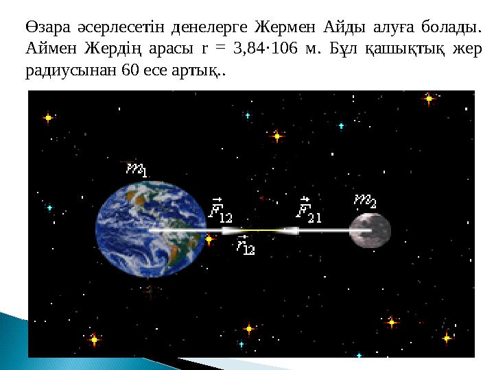 Өзара әсерлесетін денелерге Жермен Айды алуға болады. Аймен Жердің арасы r = 3,84·106 м. Бұл қашықтық ж ер ради