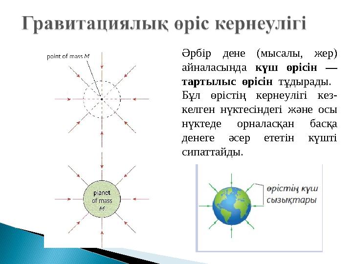 Әрбір дене (мысалы, жер) айналасында күш өрісін — тартылыс өрісін тұдырады. Бұл өрістің кернеулігі кез- келген