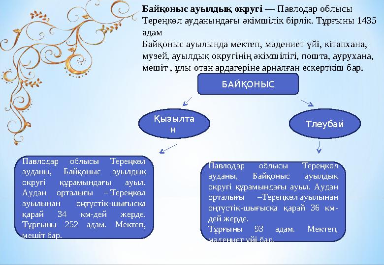 Байқоныс ауылдық округі — Павлодар облысы Тереңкөл ауданындағы әкімшілік бірлік. Тұрғыны 1435 адам Байқоныс ауылында мектеп,