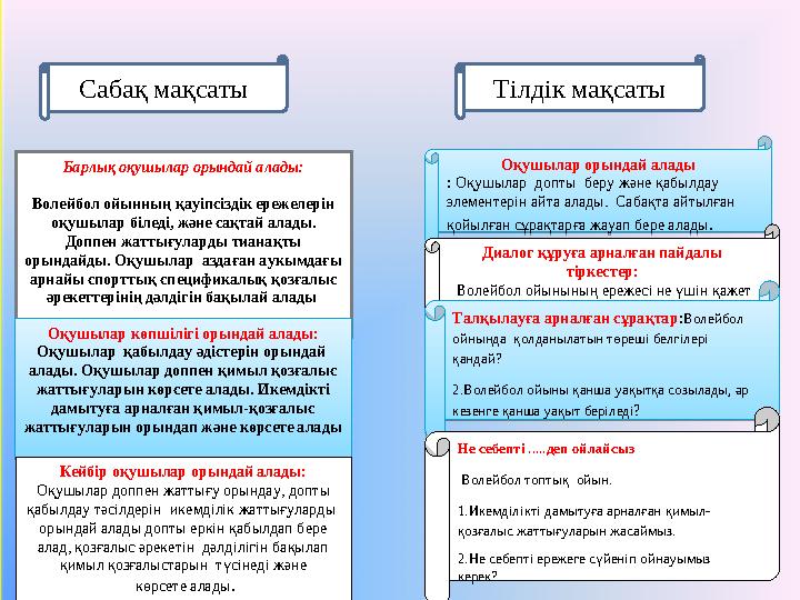 Барлық оқушылар орындай алады: Волейбол ойынның қауіпсіздік ережелерін оқушылар біледі, және сақтай алады. Доппен жаттығуларды