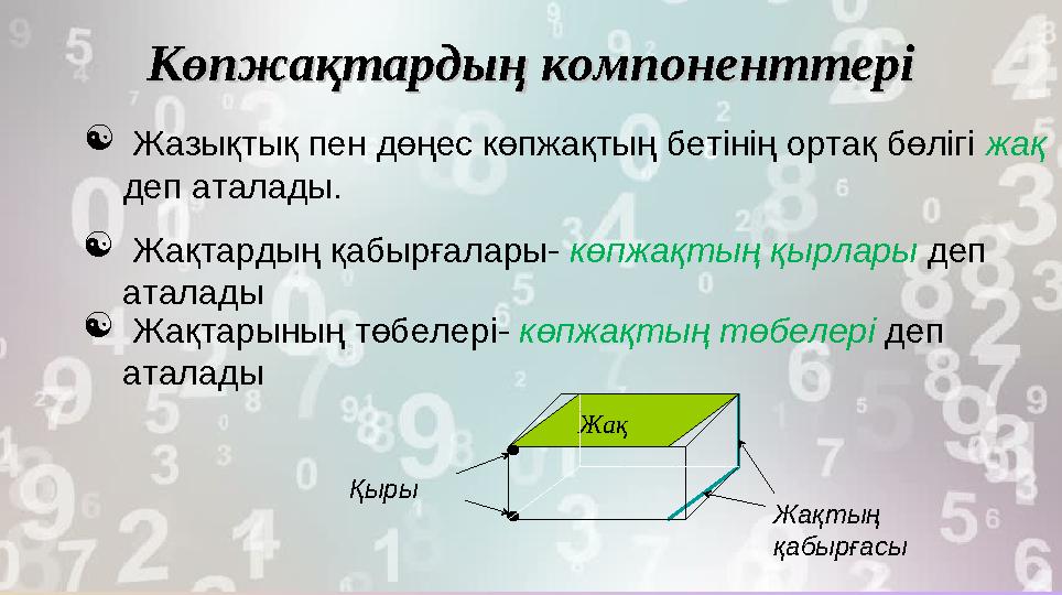 Көпжақтардың компоненттеріКөпжақтардың компоненттері  Жазықтық пен дөңес көпжақтың бетінің ортақ бөлігі жақ деп аталады. Ж