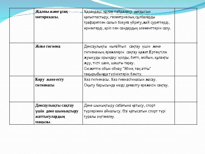 Жалпы және ұсақ моторикасы. Қарандаш, қалам пайдалану дағдысын қалыптастыру, геометриялық сұлбаларды трафаретпен салып бояуғ