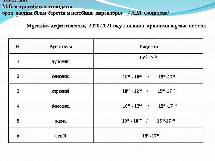 № Күн атауы Уақы...