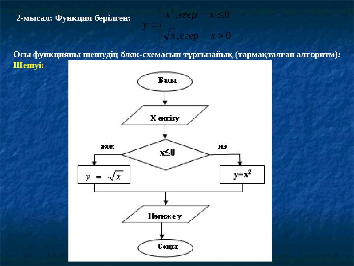 2-мысал: Функция берілген:         0 , 0 ,2 х егер х х егер x y Осы функцияны шешудің блок-схемасын тұрғызайық (т