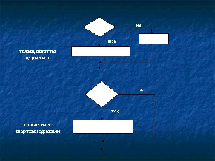 иә жоқ толық шартты құрылым иә жоқ толық емес шартты құрылым