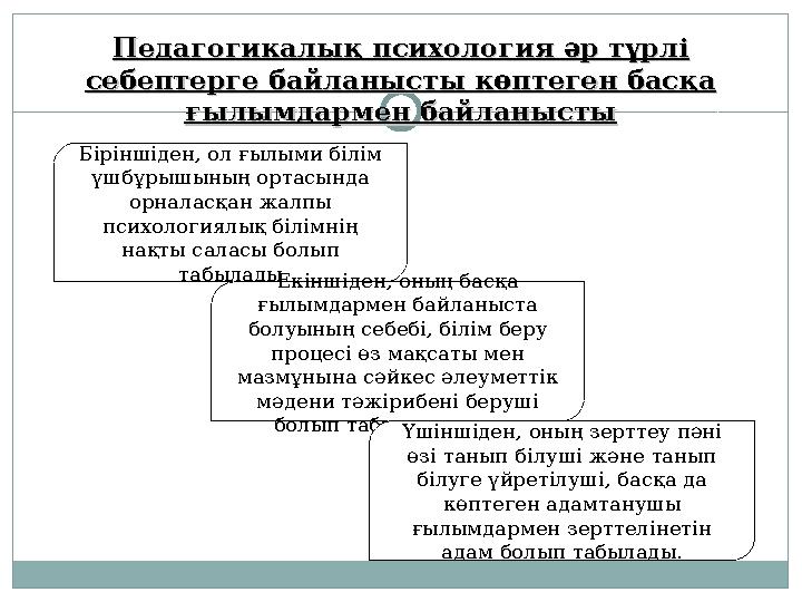 Педагогикалық психология әр түрлі Педагогикалық психология әр түрлі себептерге байланысты көптеген басқа себептерге байланысты