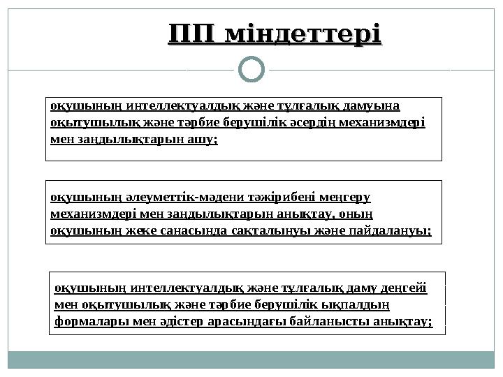 ПП міндеттеріПП міндеттері оқушының интеллектуалдық және тұлғалық дамуына оқытушылық және тәрбие берушілік әсердің механизмдері