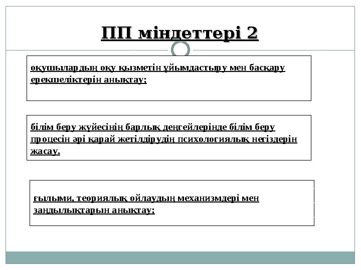 ПП міндеттері 2ПП міндеттері 2 оқушылардың оқу қызметін ұйымдастыру мен басқару ерекшеліктерін анықтау; білім беру жүйесінің ба