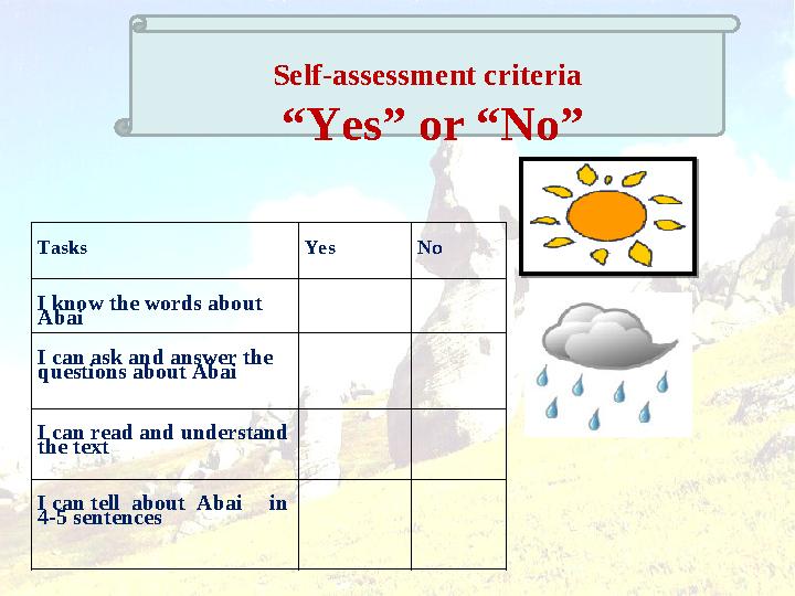 Self-assessment criteria “Yes” or “No” Tasks Yes No I know the words about Abai I can ask and answer the questions a