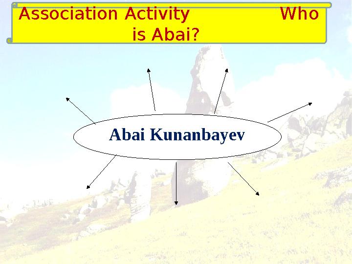 Association Activity Who is Abai? Abai Kunanbayev