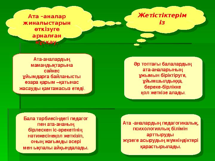 Софи Ди бейне