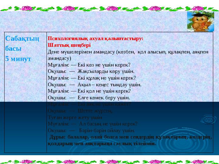 Сабақтың басы 5 минут Психологиялық ахуал қалыптастыру: Шаттық шеңбері Дене мүшелерімен амандасу (көзбен, қол алысып, құлақп