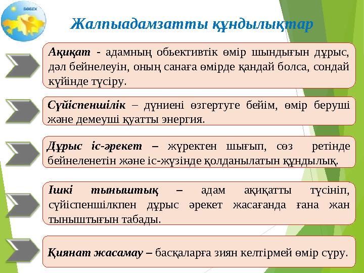 Жалпыадамзатты құндылықтар Ақиқат - адамның обьективтік өмір шындығын дұрыс, дәл бейнелеуін, оның санаға өмірде қ